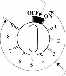 dia4-timer